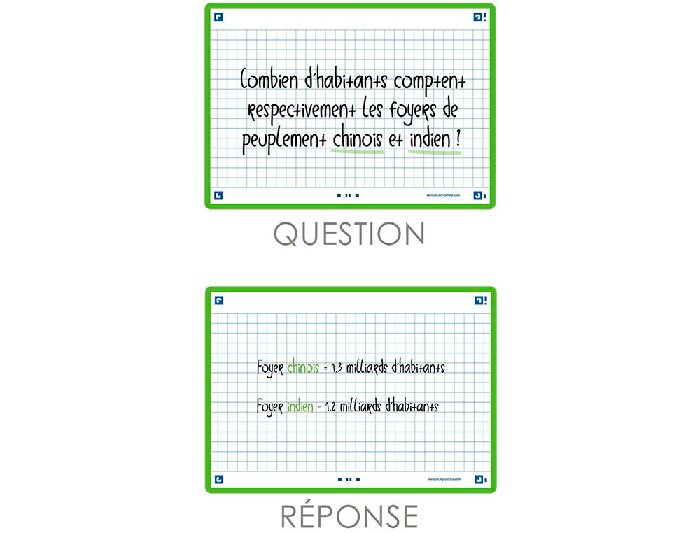 FICHES BRISTOL OXFORD REVISION 2.0 A6 NON PERFOREE  32  FICHES /FILM Q5X5 CADRE   VERT